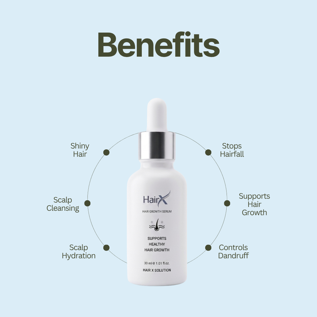 HairX Hair Growth Serum